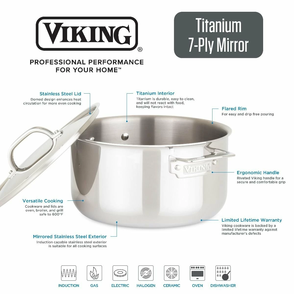 Viking Titanium 7 Ply Mirror 10-Piece Cookware Set 10 Viking Titanium 7 Ply Mirror 10-Piece Cookware Set - Image 8