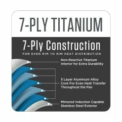 Viking Titanium 7 Ply Mirror 10-Piece Cookware Set 20 Viking Titanium 7 Ply Mirror 10-Piece Cookware Set -Cuisinart Sales Shop 7 ply titanium ply illustration 01