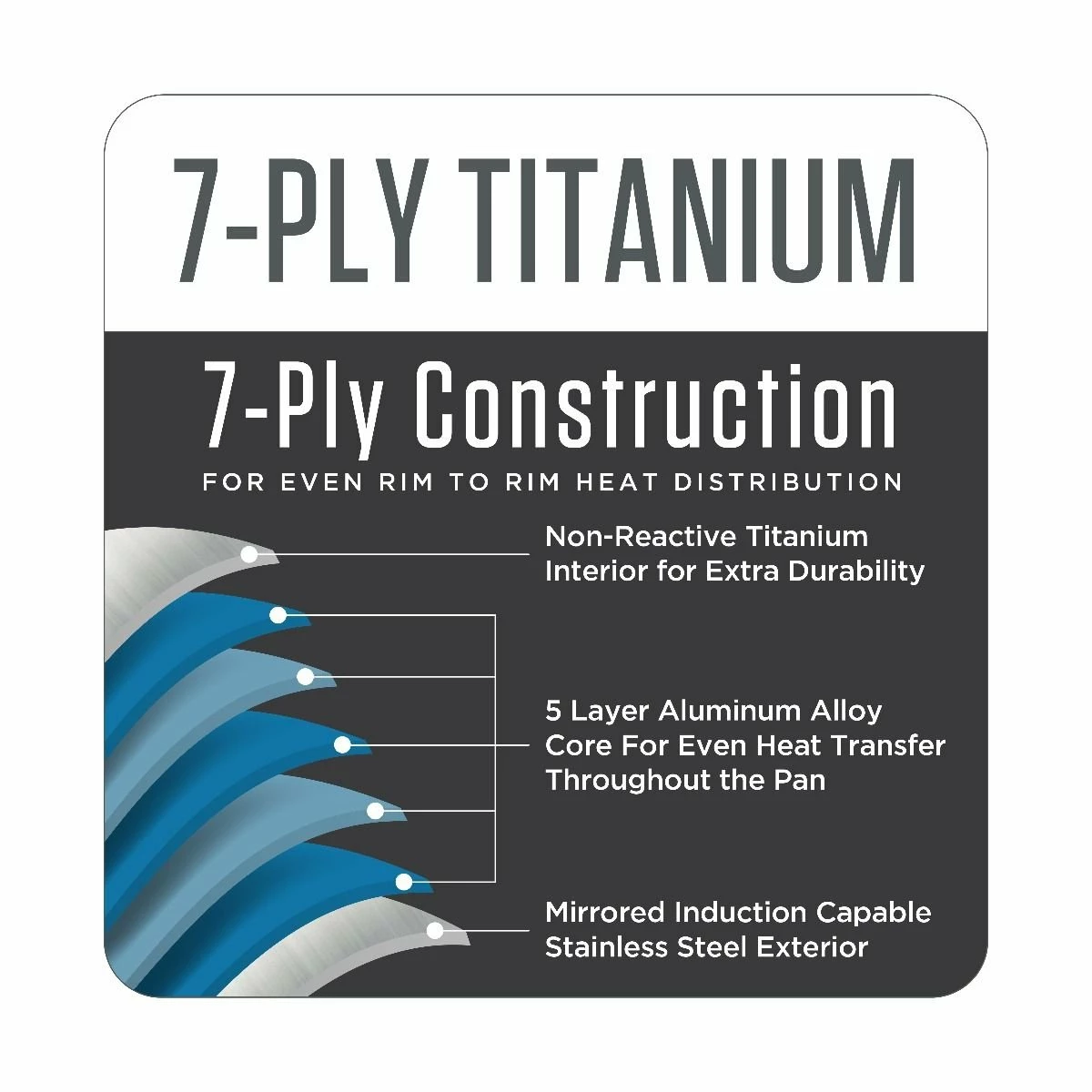 Viking Titanium 7 Ply Mirror 10-Piece Cookware Set 11 Viking Titanium 7 Ply Mirror 10-Piece Cookware Set - Image 9